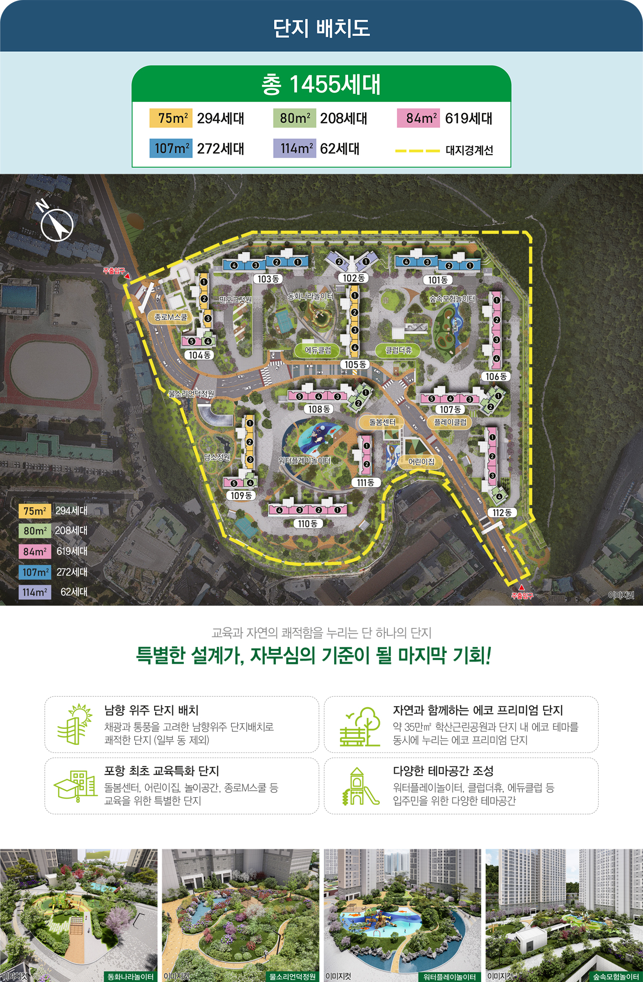 타입별 유니트